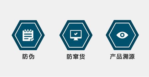 防偽包裝的制作流程以及未來發展趨勢