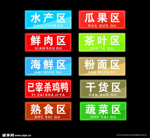 菜市場標識設(shè)計圖