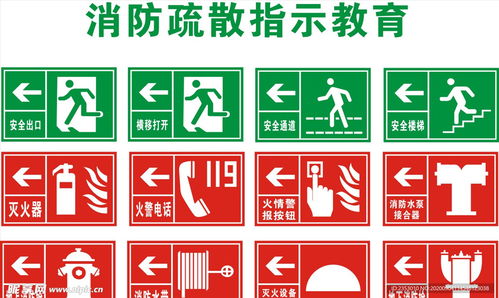 消防疏散標識設(shè)計圖