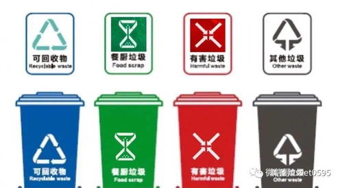 垃圾分類，從我做起 上浦幼兒園垃圾分類主題活動