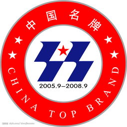 中國名牌標志的矢量AI標識 設計趨勢與應用價值