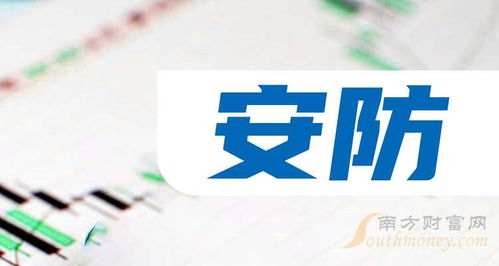 安防龍頭股投資指南 聚焦網絡技術服務，這三只值得收藏（11月21日觀察）